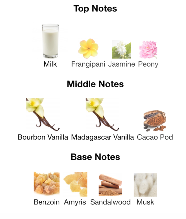 Inspired by Vanilla Milk #68 - Image 2