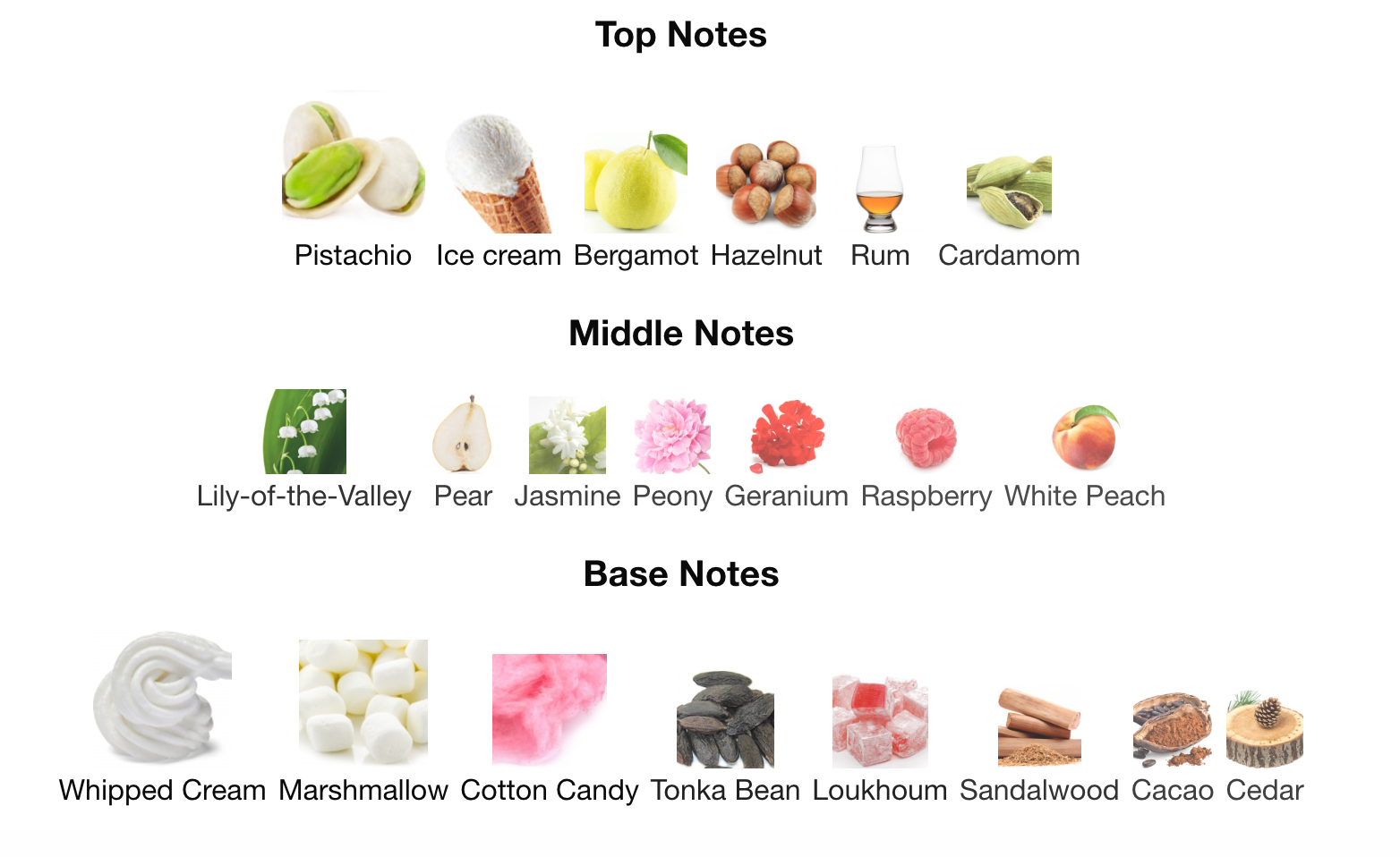 Inspired by Yum Pistachio Gelato #62 - Image 2