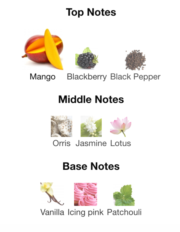 Inspired by Mango Skin #63 - Image 2